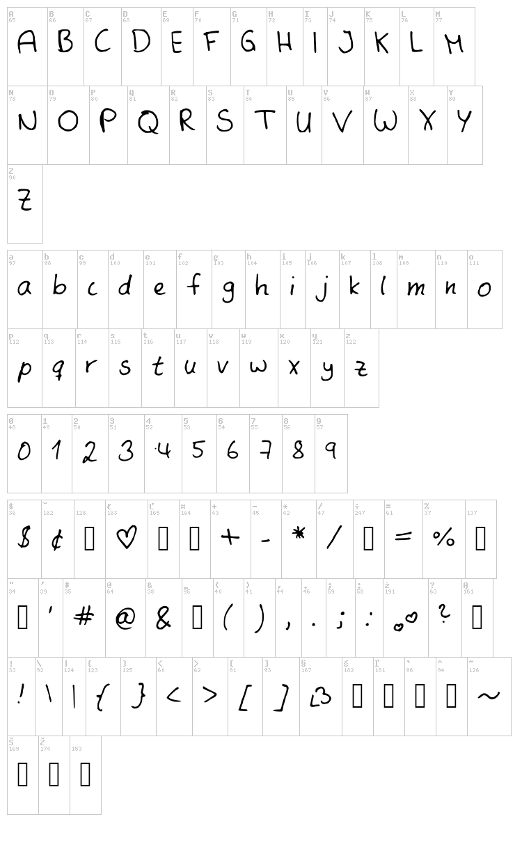 Same Mistake font map